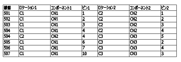 出力例1
