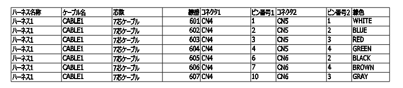 ケーブル使用