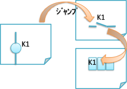 回路図面をリファレンス付PDF化